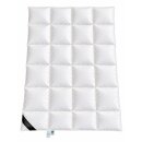 Ganzjahres-Daunendecke 135x200 cm 1100 g – warm
