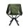 Campingstuhl Angelstuhl Tragbarer Klappstuhl Picknick Outdoor Strandstuhl