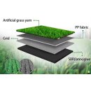 Premium Kunstrasen SK8 40mm